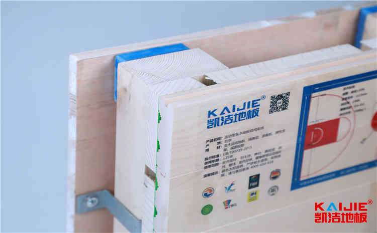 進口籃球場木地板大全