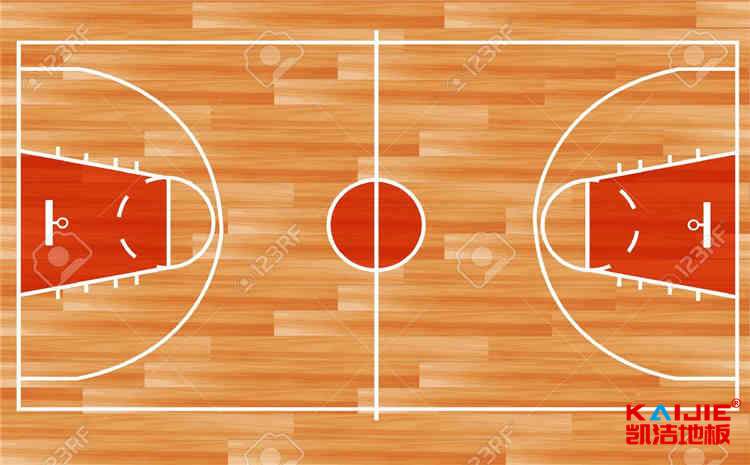 專業的體育木地板圖片及價格