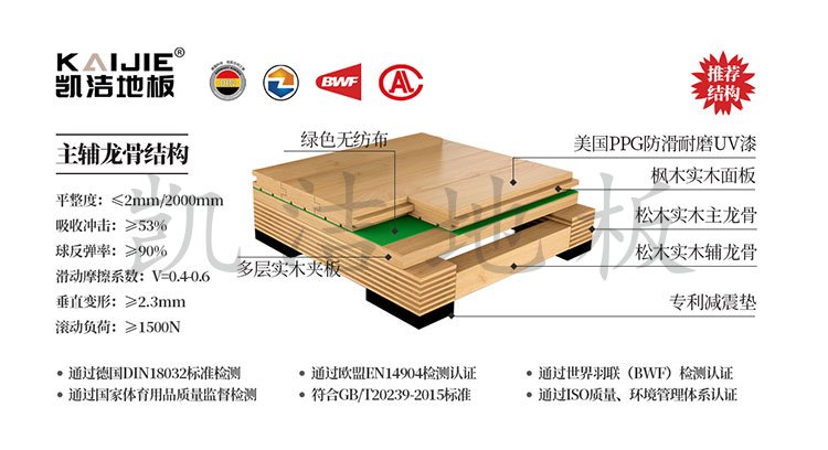 主輔龍骨結構運動木地板——凱潔地板